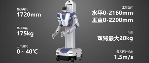 具身智能機(jī)器人正式邁入物流分揀規(guī)?；逃脮r(shí)代